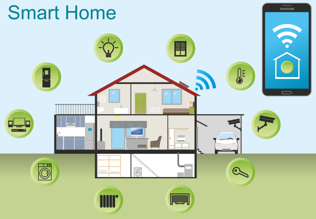 Smart Home E-Technik Christian Müller