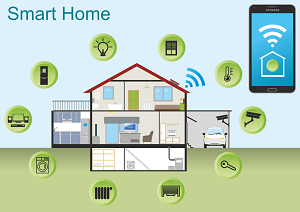 Smart Home E-Technik Christian Müller